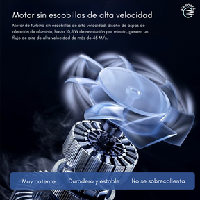 Soplador Turbo 48V con Baterías – Máxima Potencia y Presión